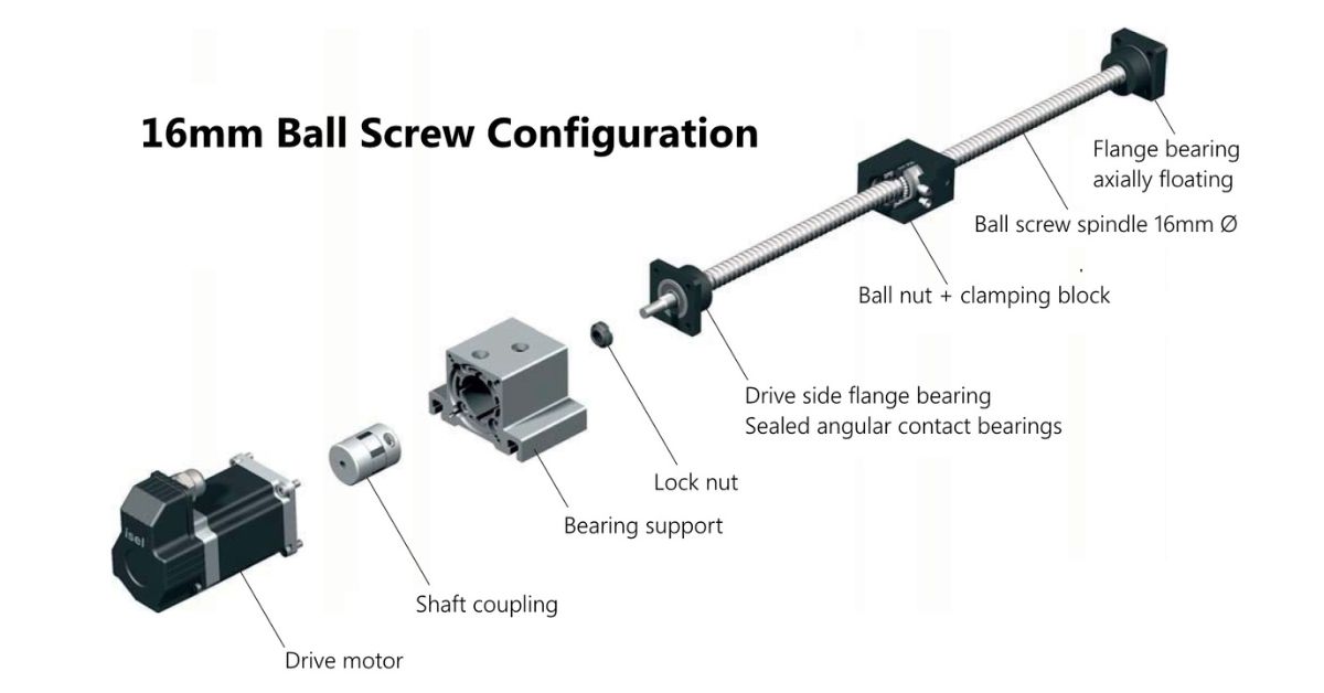 The Differences Between Lead and Ball Screw Actuators