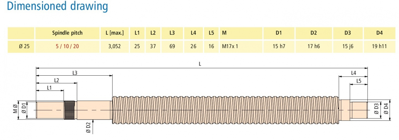 12mm Diameter Machined Ball Screw Dimensions