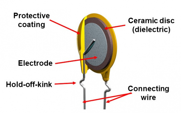 A typical disk capacitor